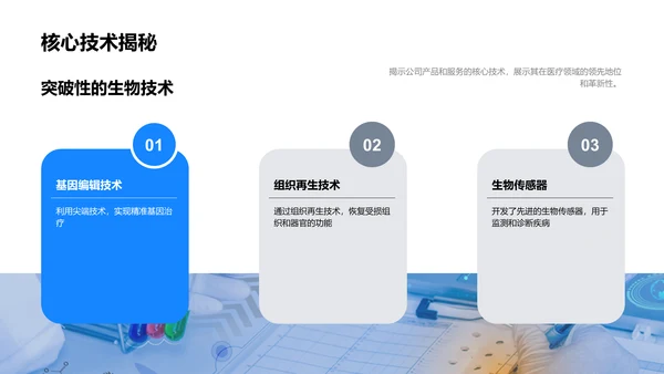 医疗生物科技产品报告PPT模板