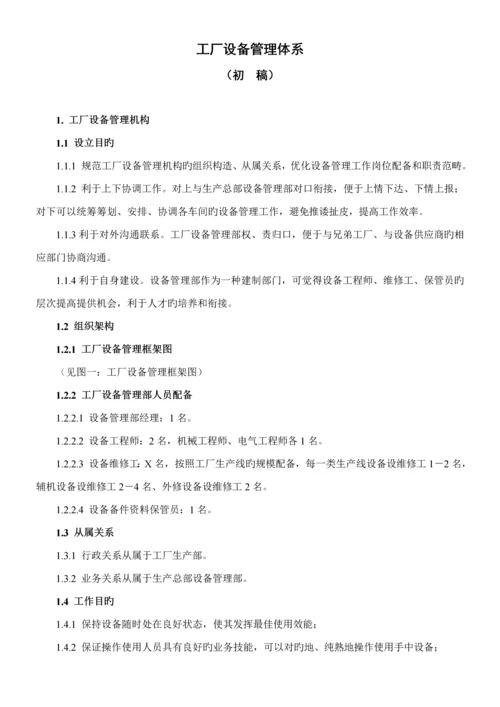 工厂设备管理全新体系.docx