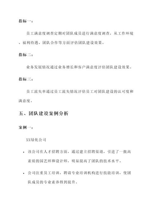 绿化公司团队建设方案