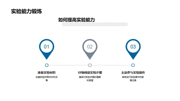 物理实验全解析