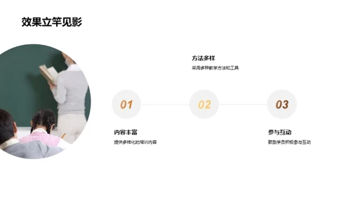 培训的力量