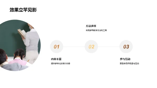 培训的力量
