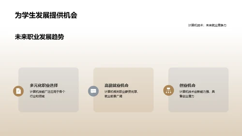 简约风教育培训教学课件PPT模板