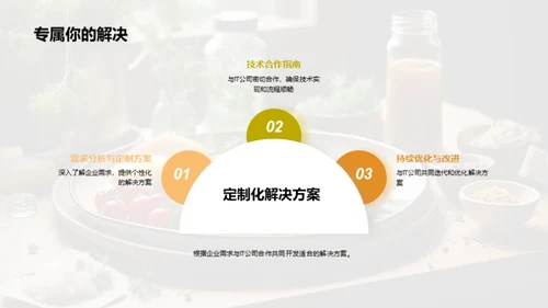 数字化驱动下的餐饮转型