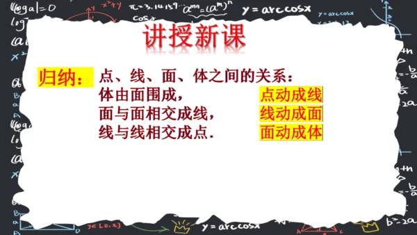 6.1.2点线面体  课件（共31张PPT）