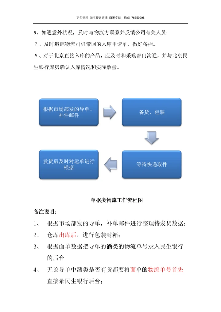 物流专员岗位职责.docx