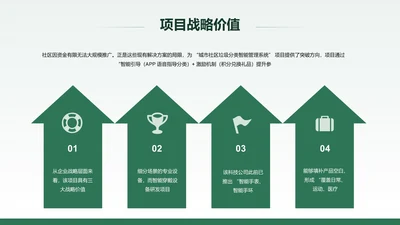 扁平风纯文字PPT关系