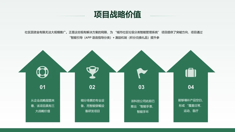 扁平风纯文字PPT关系