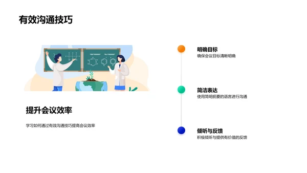 会议管理实战PPT模板