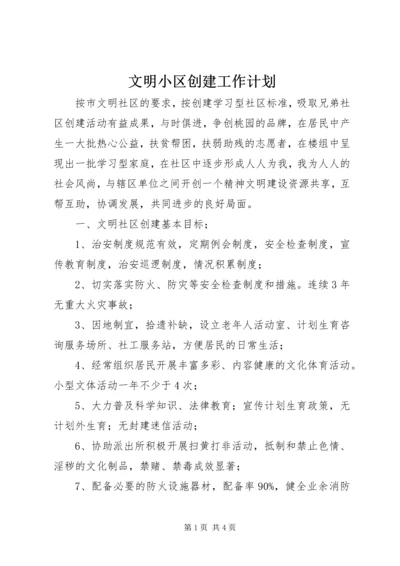 文明小区创建工作计划 (4).docx