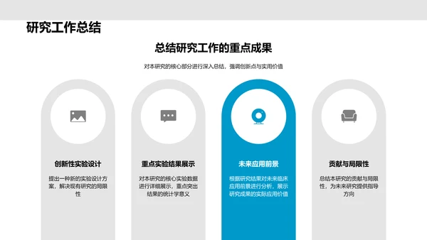 医学研究开题报告PPT模板