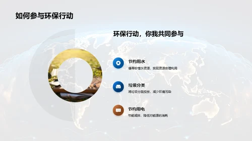 环保行动者之路