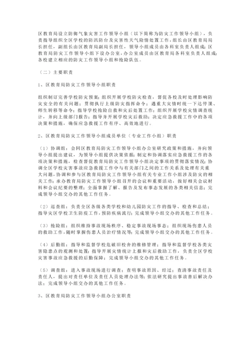 学校气象灾害防御应急预案（完整版）.docx