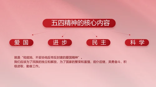 红色文化党支部党史学习教育工作总结动态PPT