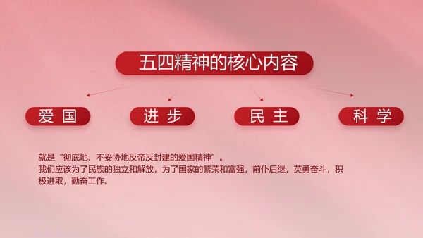 红色文化党支部党史学习教育工作总结动态PPT