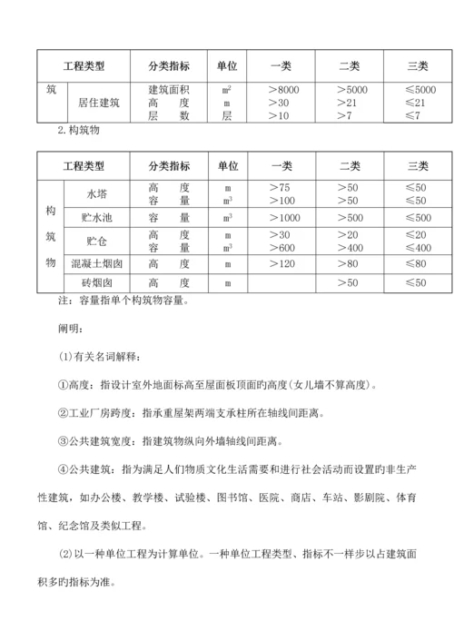 吉林省建安工程费用定额.docx