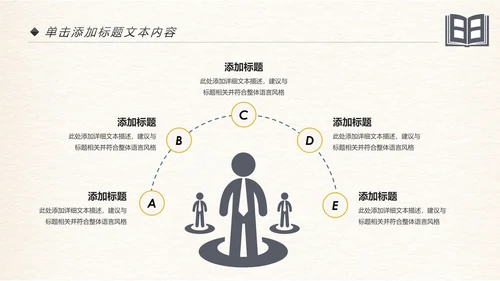 创意书本读书分析好书推荐阅读PPT模板
