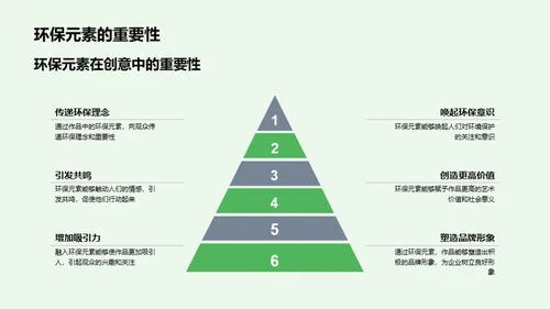 环保艺术的创意之旅