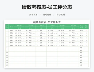 绩效考核表-员工评分表