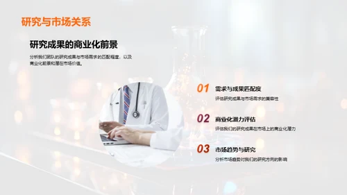 化学研究成果与未来