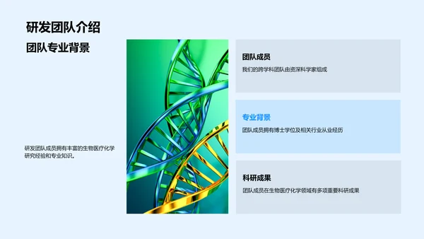 生物医疗化学汇报PPT模板