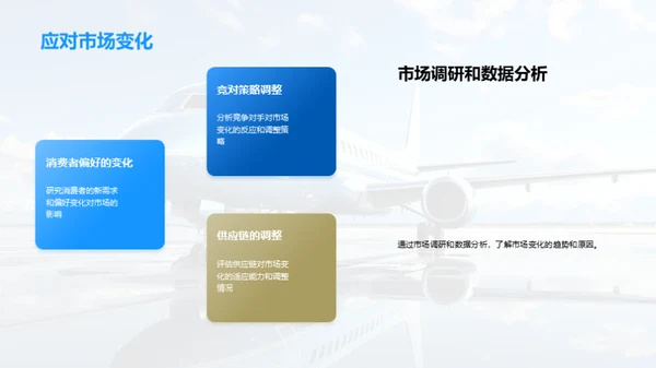 季度旅游业洞察解析