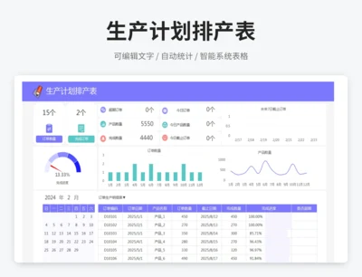 生产计划排产表