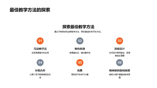 儿童英语创新教学