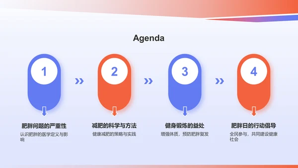 蓝色插画风肥胖日减肥健身锻炼健康教育PPT模板