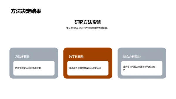 交叉学科之旅