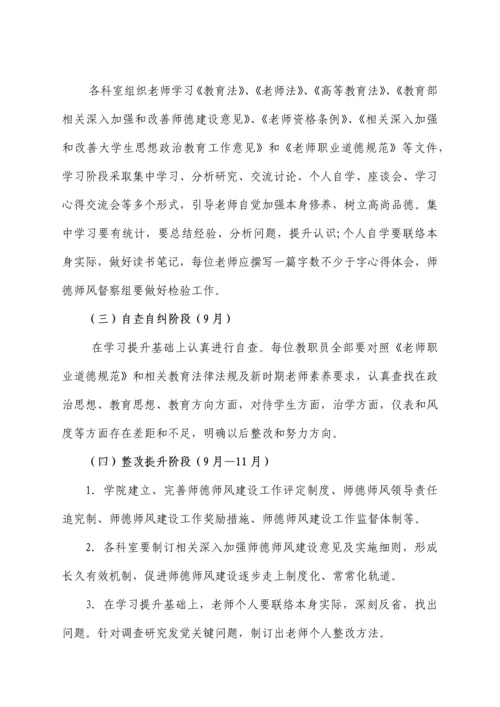 学院师德建设实施专业方案和工作专项计划.docx
