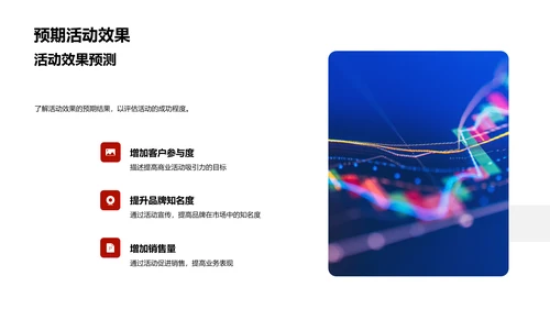 春节营销战略报告PPT模板