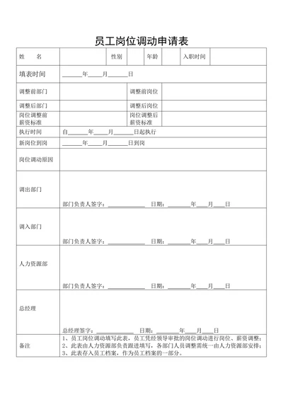 员工岗位调动申请表