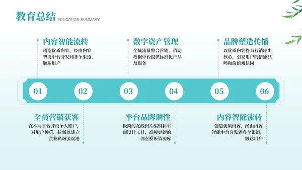 绿色古风经典诗词欣赏PPT模板