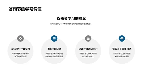 谷雨节：农耕文化传承