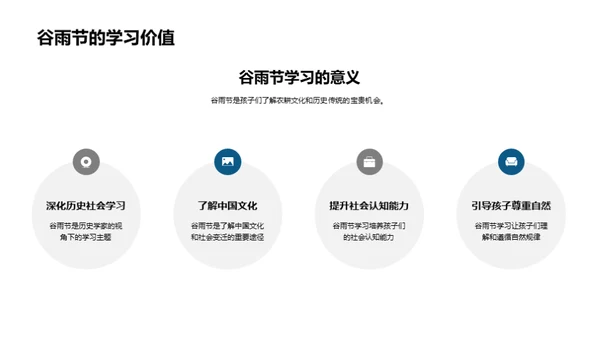 谷雨节：农耕文化传承