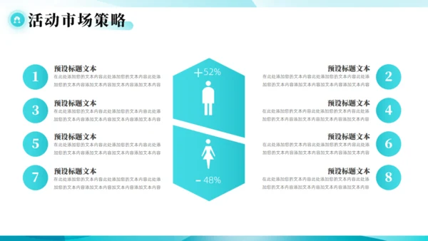 智能科技公司营销策划商业计划书通用PPT