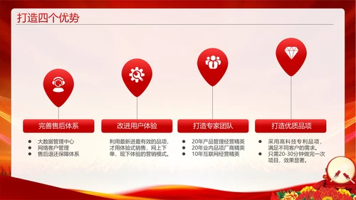 企业激励销售誓师大会PPT模板