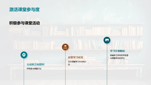 二年级学习全攻略