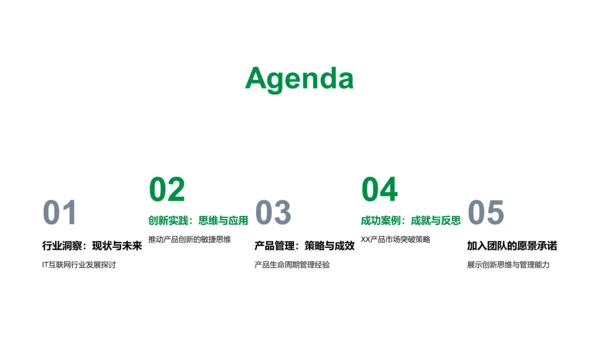 互联网产品管理述职报告PPT模板