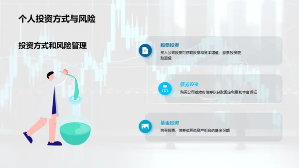 金融市场波动对个人投资的影响