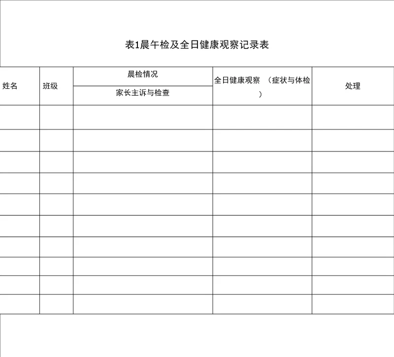 医务室保健室常用表格