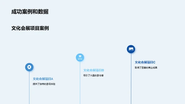 探索会展新篇章