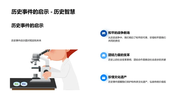 历史观念探讨PPT模板