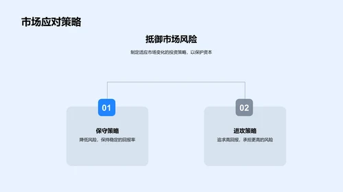 投资市场精选讲座PPT模板