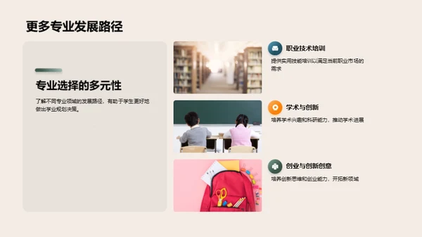 学历规划与职业发展