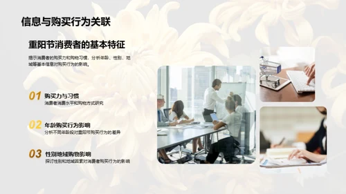 重阳节消费洞察