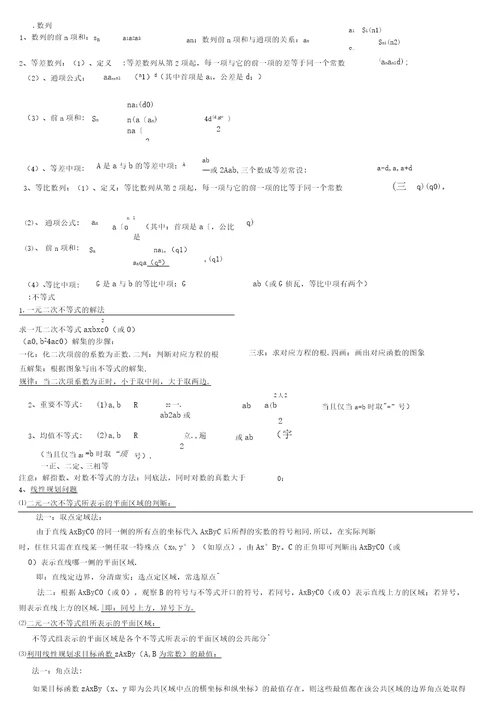 高中数学学业水平考试知识点汇总