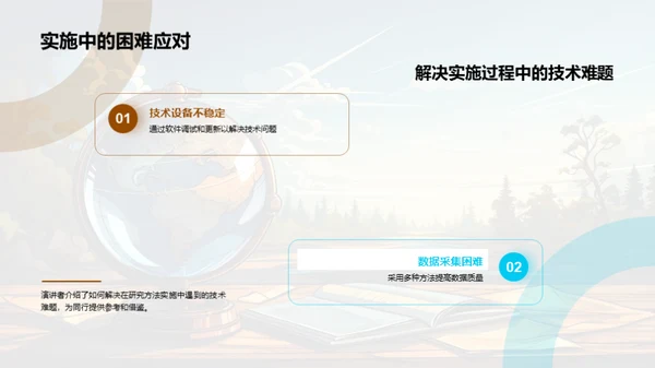 学术探索之旅