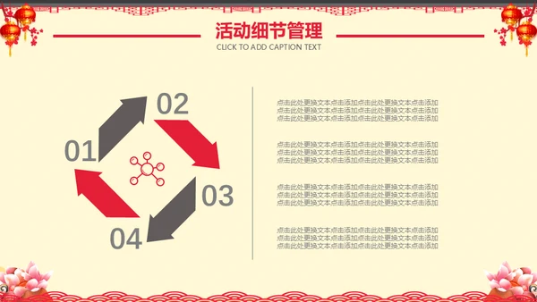 恭贺新禧过年新春拜年活动喜庆春节红灯笼通用PPT